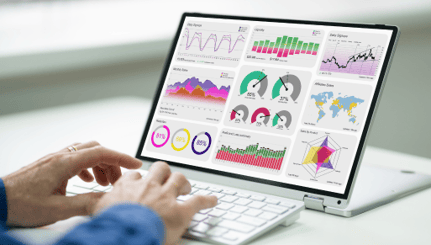 Real time visibility on screen